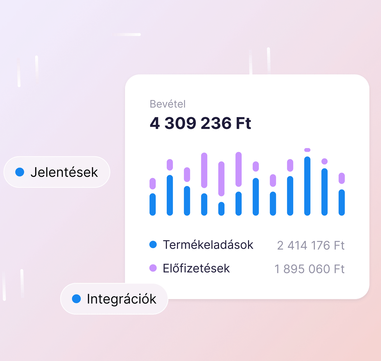 Változtasd látogatókat ügyfelekké