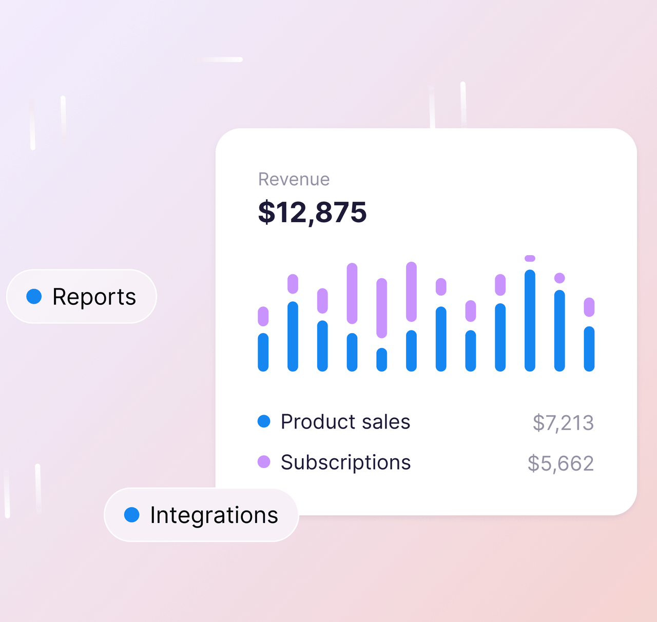 Változtasd látogatókat ügyfelekké