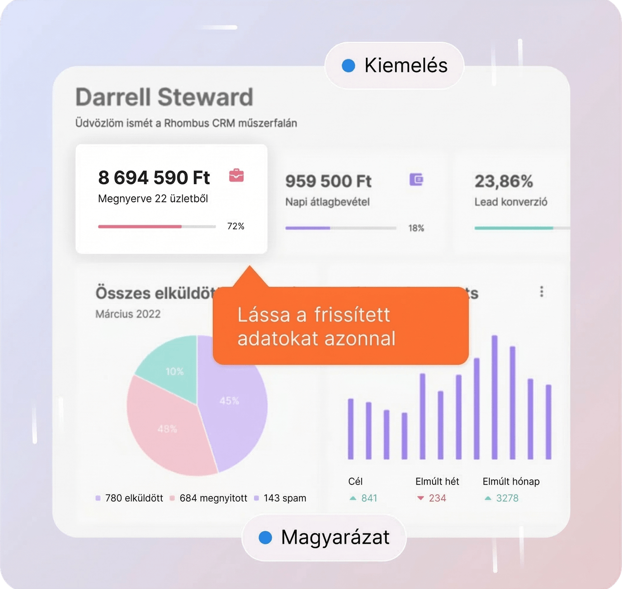 Funkció felfedezés