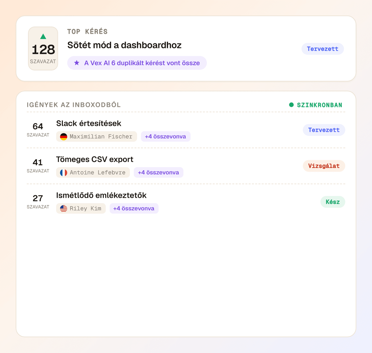 Roadmap, ami beszél az inboxoddal