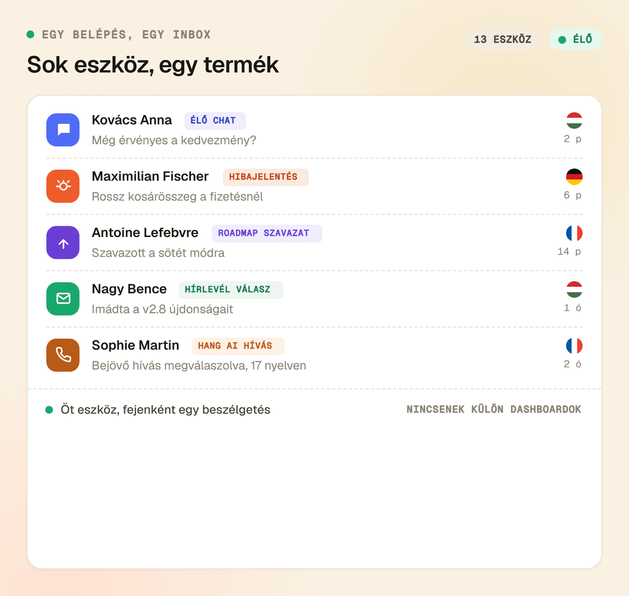 Alapból a csomagban