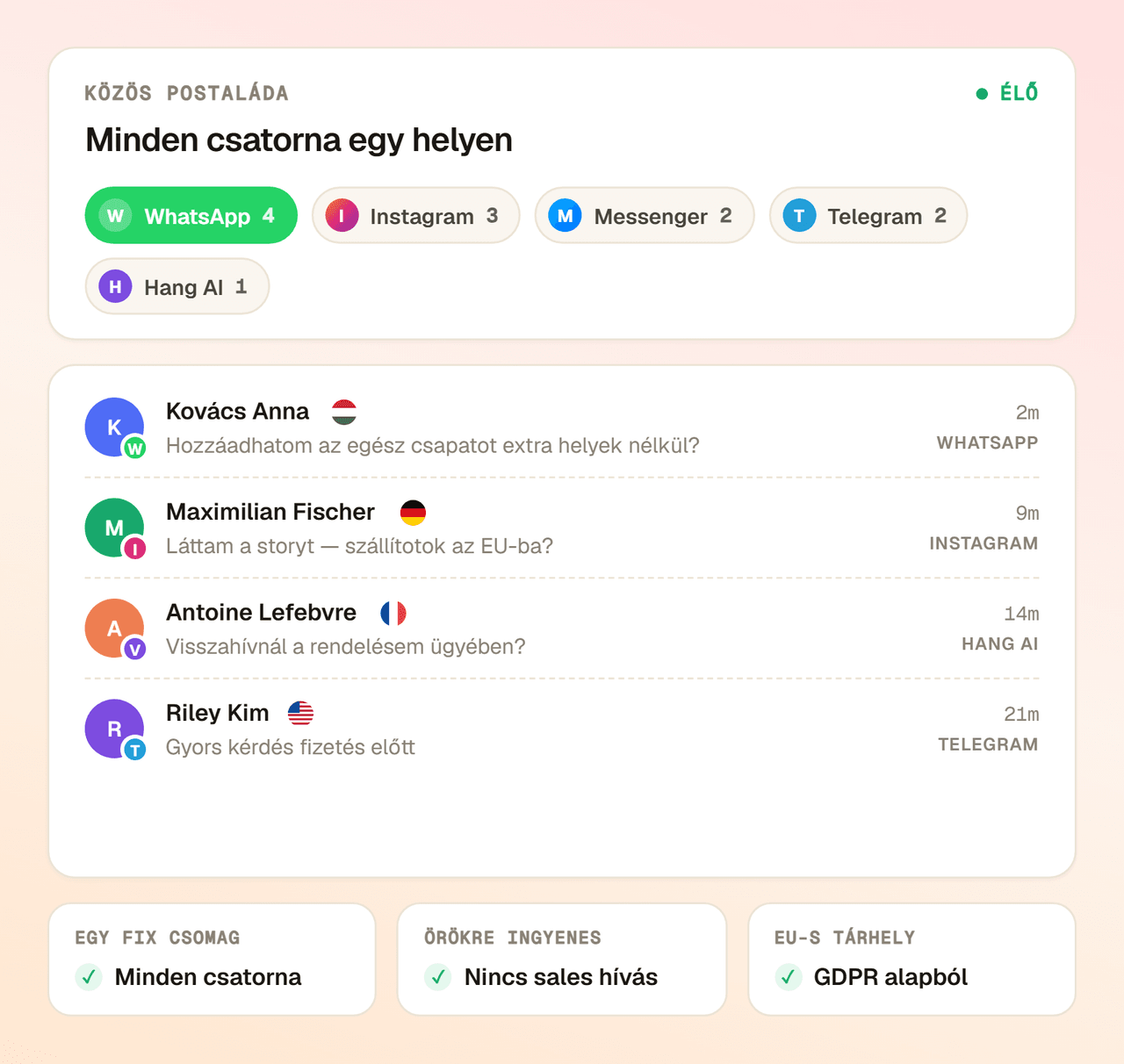 Egy csomag, több csatorna