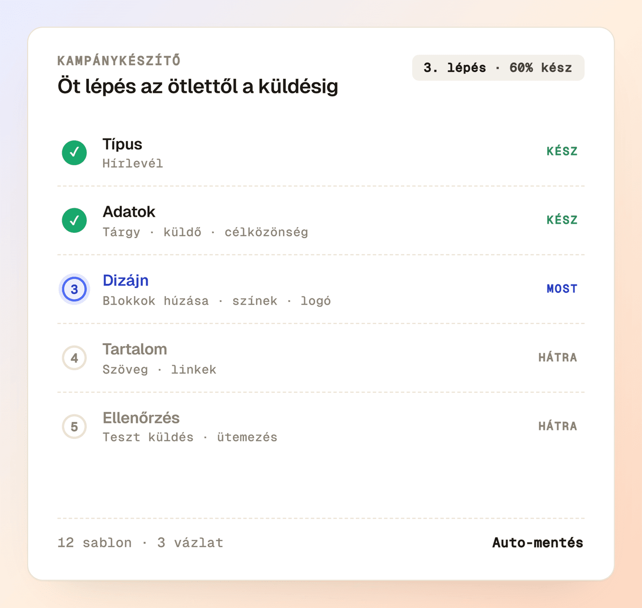 Ugyanaz a szerkesztő, kontaktadó nélkül