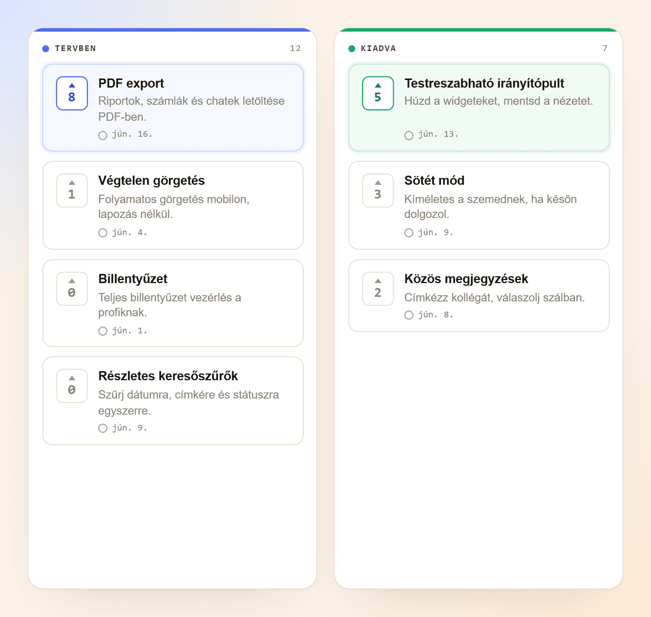Roadmap, ami beszél az inboxoddal