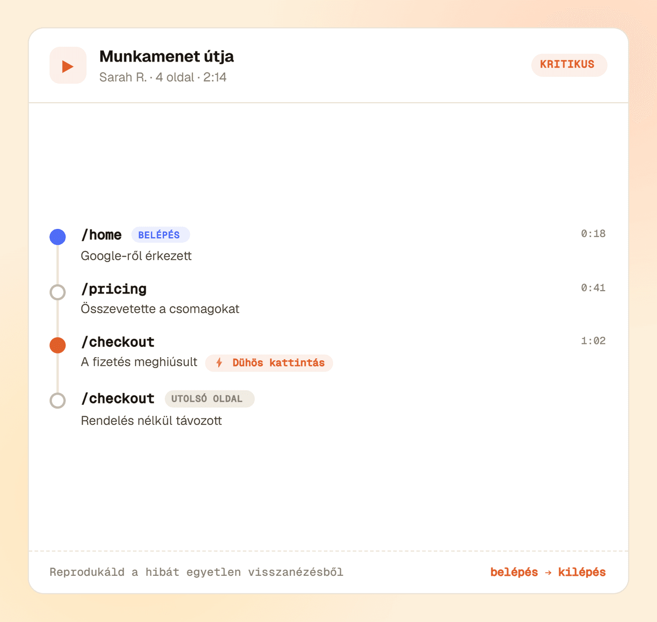 Kontextusban